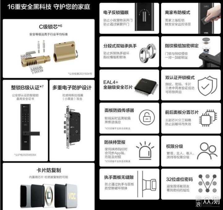 化学纤维与指纹锁能用充电宝充电吗