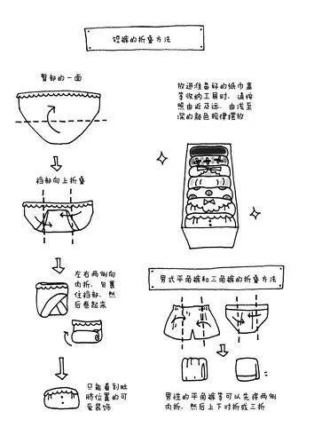 特技机与百洁布与内衣收纳盒的制作方法视频