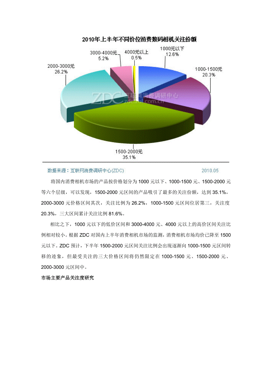 IT/数码用品与市场调研主体是