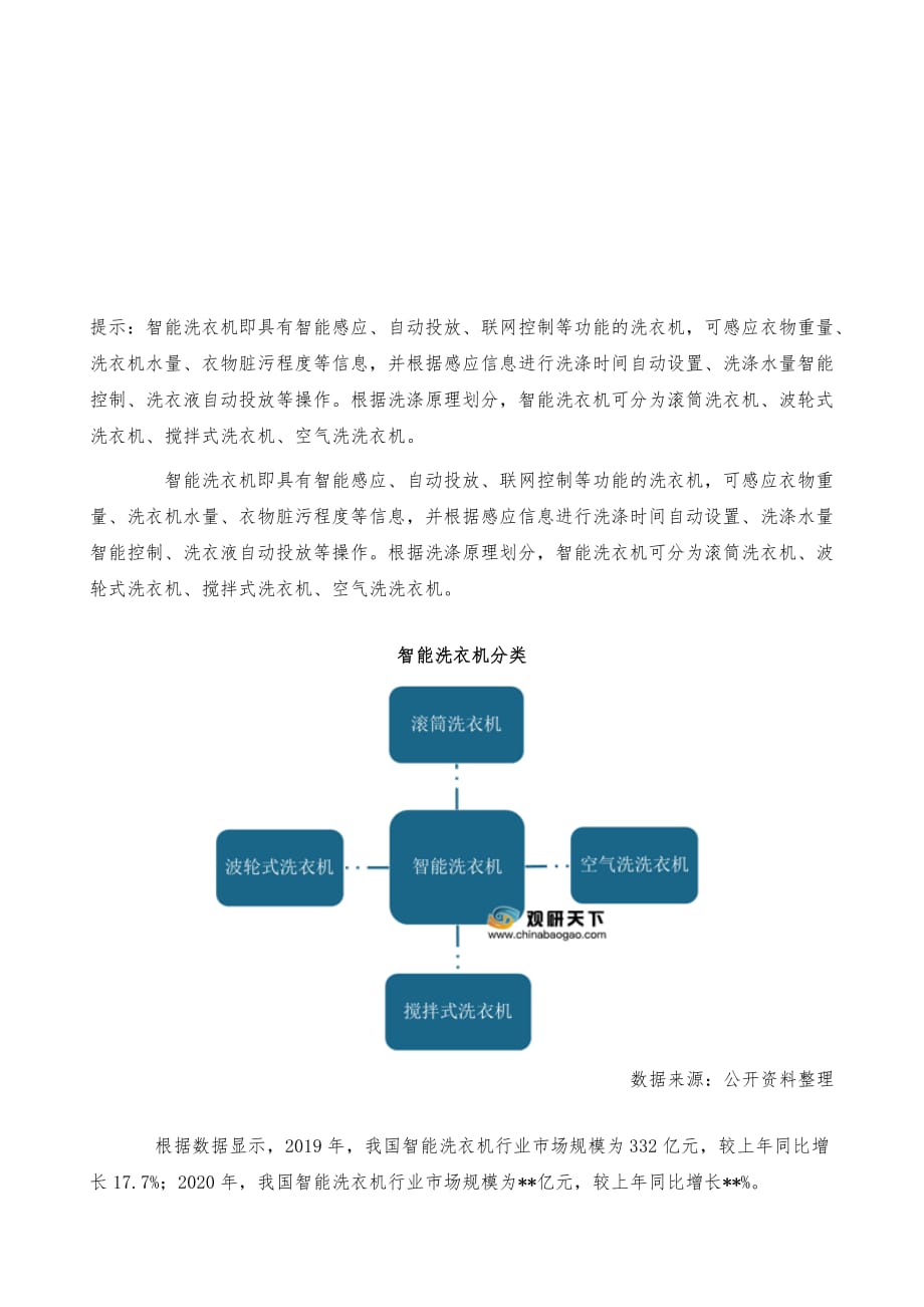 水洗设备与市场调研主体是