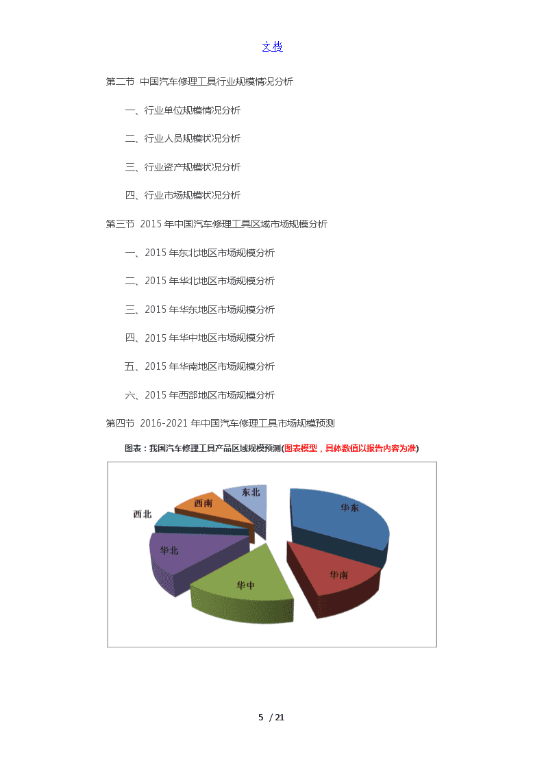 其它维护工具与市场调研主体是