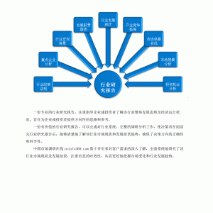 草帽与市场调研主体是