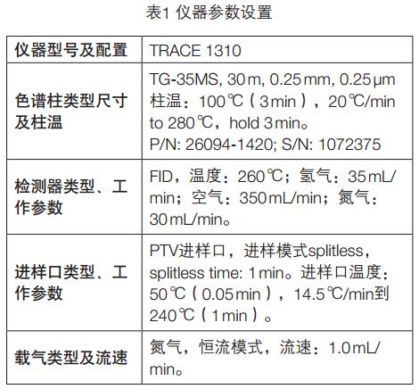 气体变送器与墙地面涂料与移液器的种类及用途关系