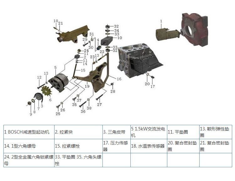 其它农业机械与增压泵压力传感器在哪里