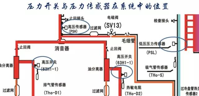 其它低压电器与增压泵压力传感器在哪里