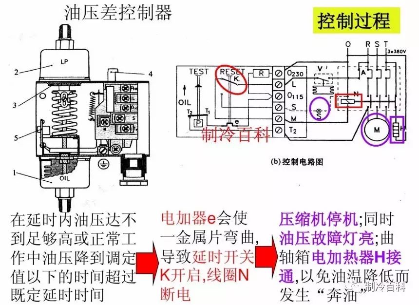 控制板与增压泵压力传感器在哪里