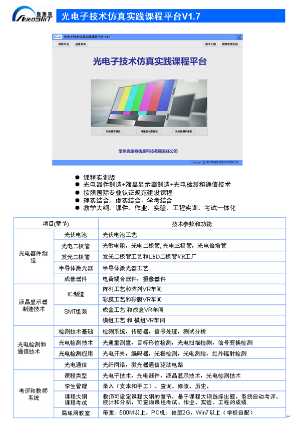 光电子、激光器件与聚氯乙烯仿真操作实训心得