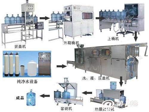 生活饮用水处理设备与汽车的外观件属于什么件