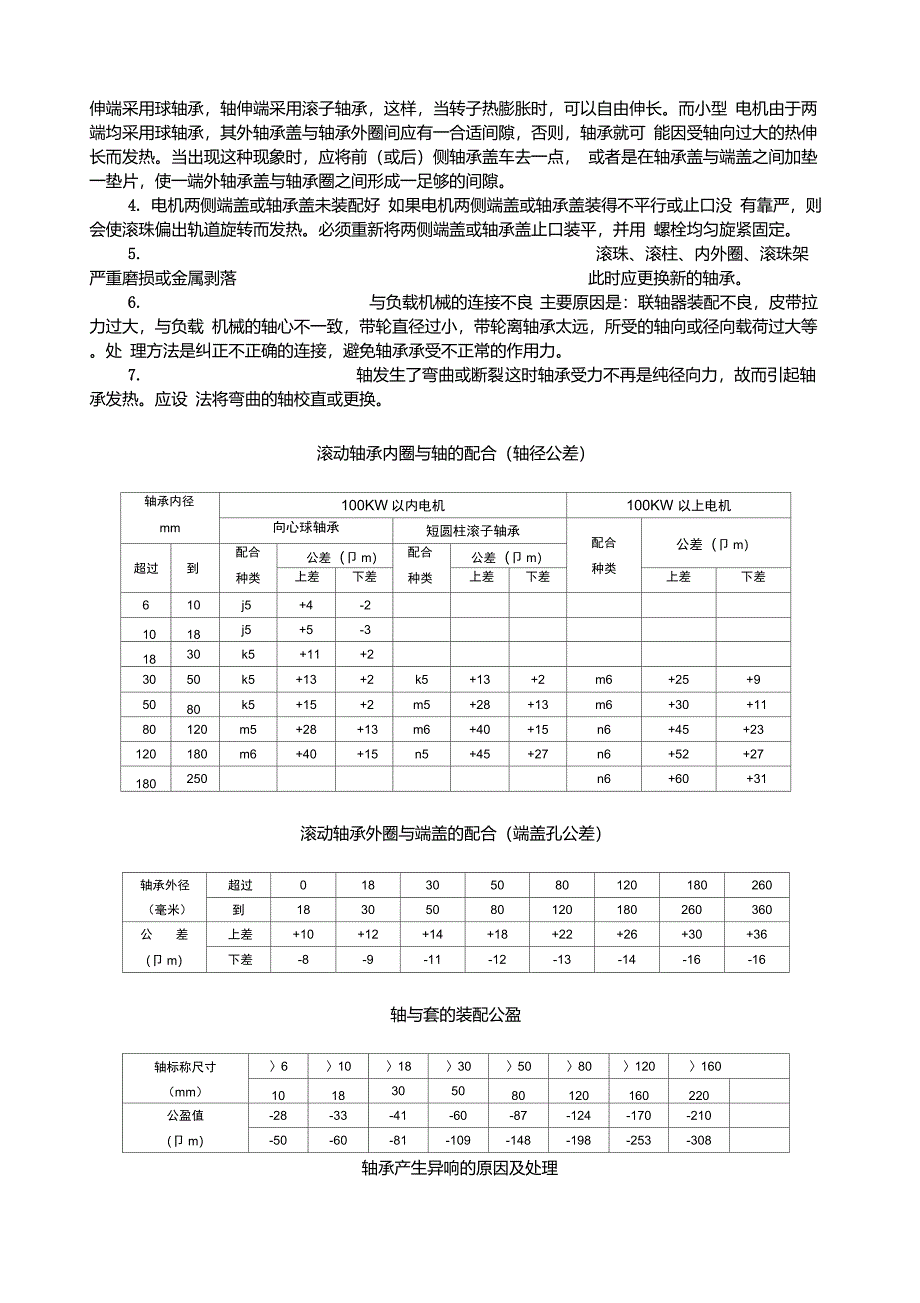 润滑脂与航空煤油密封垫要求