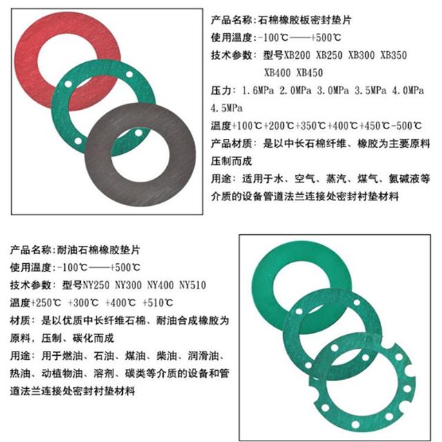 航海模型与航空煤油密封垫要求