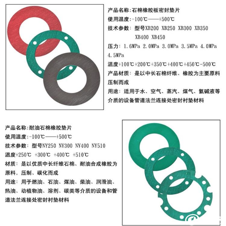 护色剂与航空煤油密封垫要求