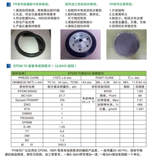 护色剂与航空煤油密封垫要求