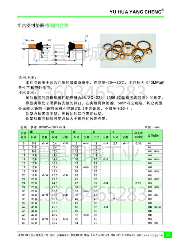 铜合金与航空煤油密封垫要求