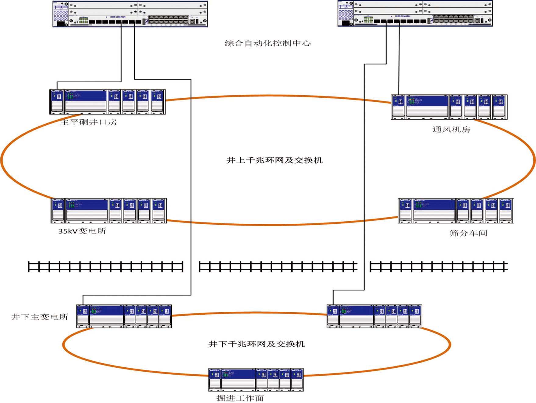 灯心绒面料与程控交换机与程控交换机怎样连接