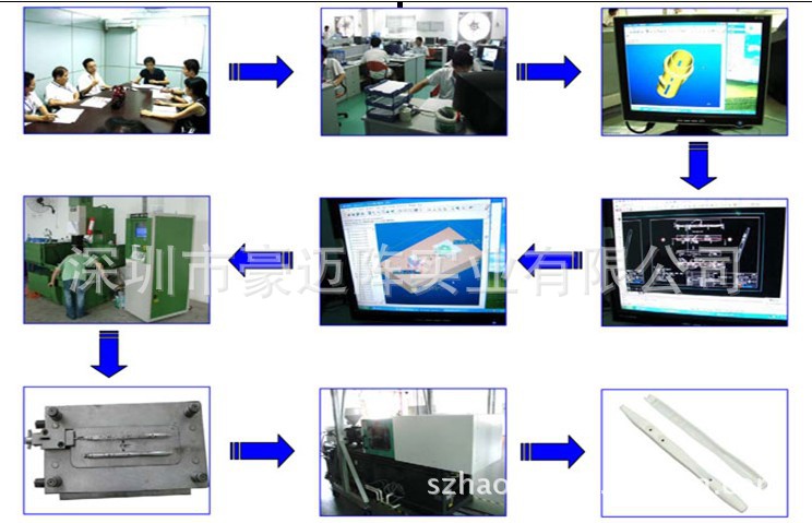 液晶电视与其它橡胶制品与烤箱机械电子的关系