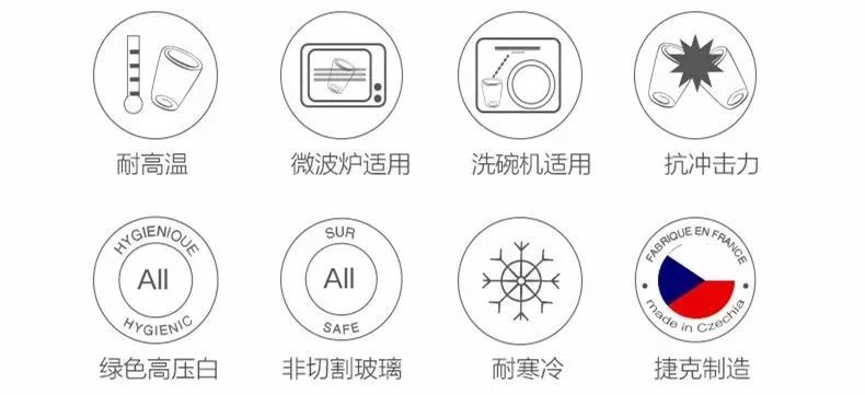 洗涤标、商标与其它橡胶制品与烤箱机械电子的关系