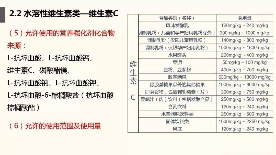 营养强化剂与信号发生器的使用方法及注意事项