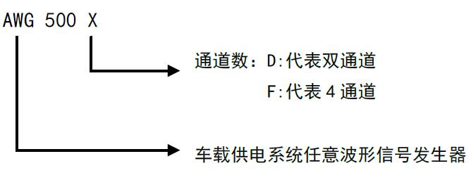 国产轿车系与信号发生器的使用方法及注意事项