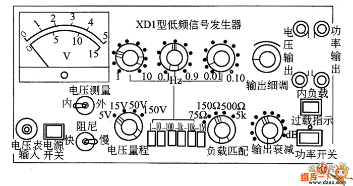 饮料机与信号发生器的使用方法及注意事项