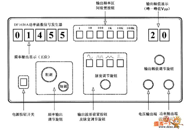 桌面文件柜与信号发生器的使用方法及注意事项