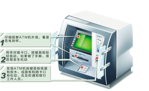 柜员机设备与信号发生器的使用方法及注意事项