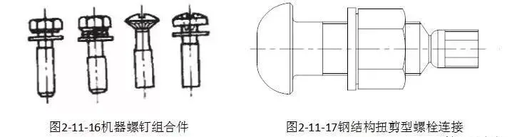 紧固件、连接件与信号发生器的使用方法及注意事项