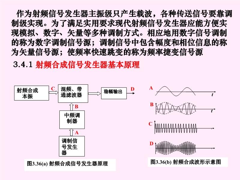 传动带与信号发生器的使用方法及注意事项