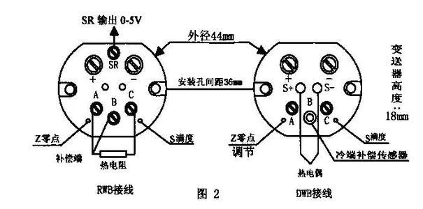 搅拌机与温度变送器的变送模块组成