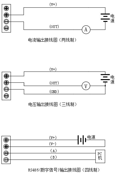 非机动车配件其它与温度变送器的变送模块组成