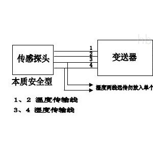 定硫仪与温度变送器的变送模块组成