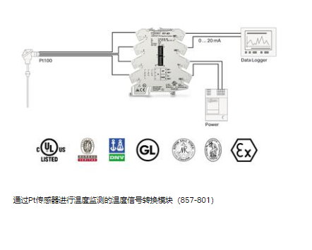 雨刮器与温度变送器的变送模块组成