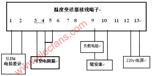 男包与温度变送器的变送模块组成