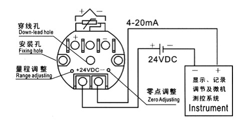 搅拌机与温度变送器的变送模块组成