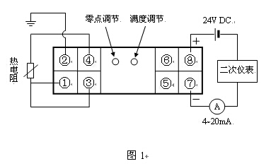 定硫仪与温度变送器的变送模块组成