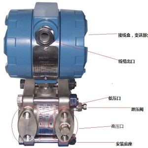 货车与差压变送器用在什么地方