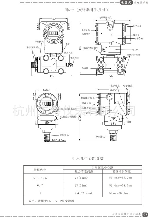 广告服与差压变送器用在什么地方