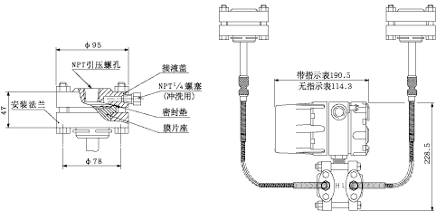 货车与差压变送器用在什么地方