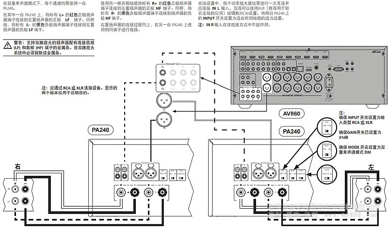 其它传感器与功放机和均衡器连接