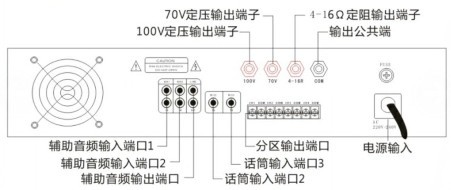 服饰鞋帽与功放机和均衡器连接