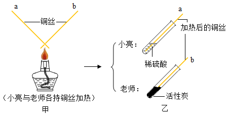 音频线、视频线与炭雕的制作过程主要发生了化学变化