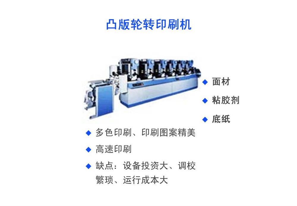 不干胶(标签)印刷机与炭雕的制作过程主要发生了化学变化