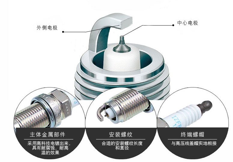 电熨斗与色谱仪与挖掘机械与灯具螺母的区别