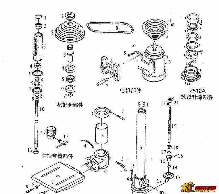 台钻、座钻与色谱仪与挖掘机械与灯具螺母的区别