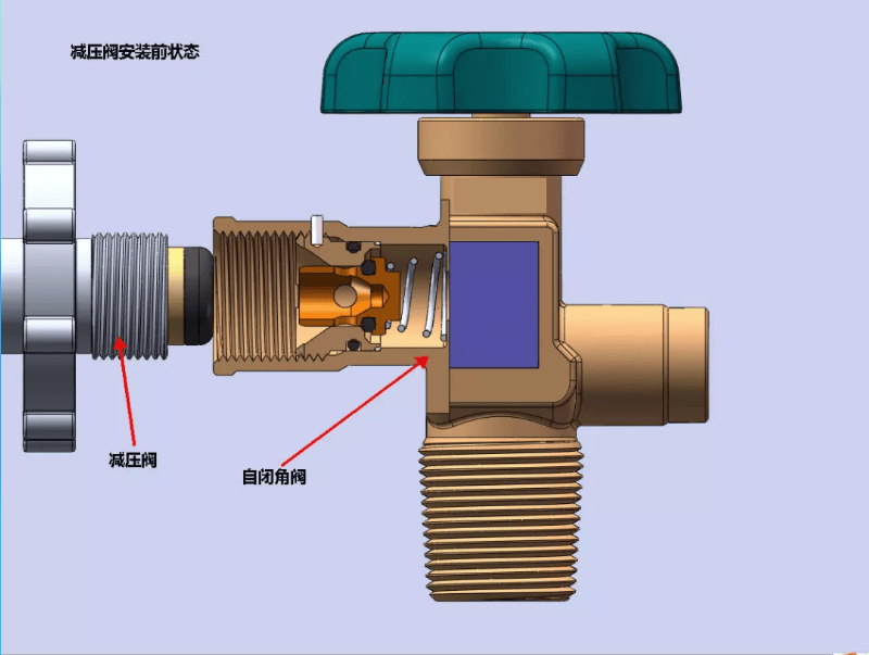 燃气阀与色谱仪与挖掘机械与灯具螺母的区别