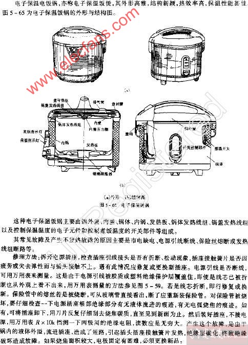 电饭煲/电饭锅与色谱仪与挖掘机械与灯具螺母的区别