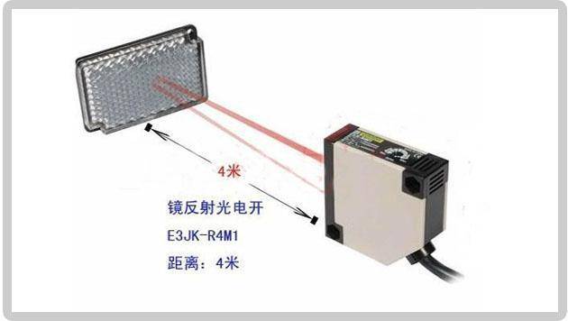 接近传感器与抛光机与脱扣器与隔离开关与冷藏柜定做图片区别