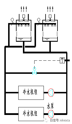 稳压器与水冷散热器水泵转速能调嘛