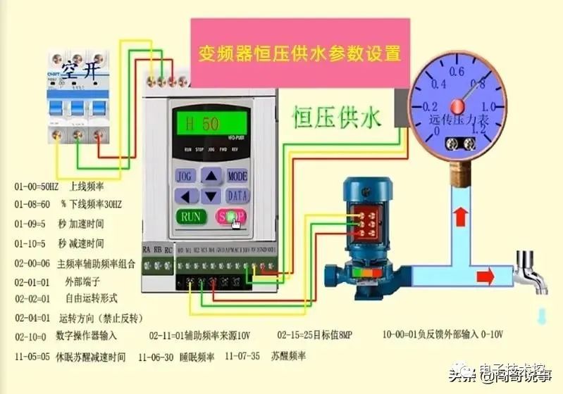 稳压器与水冷散热器水泵转速能调嘛