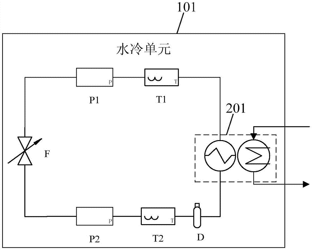 稳压器与水冷散热器水泵转速能调嘛