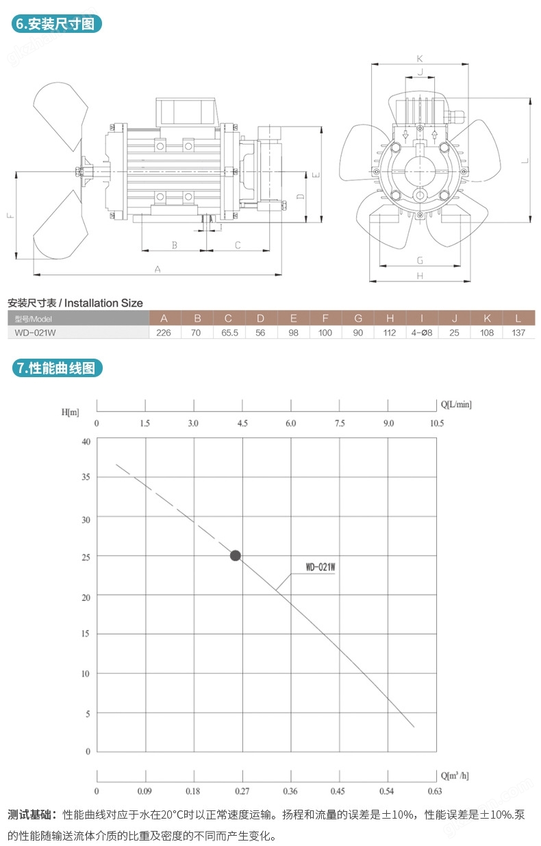 内页与水冷散热器水泵转速能调嘛